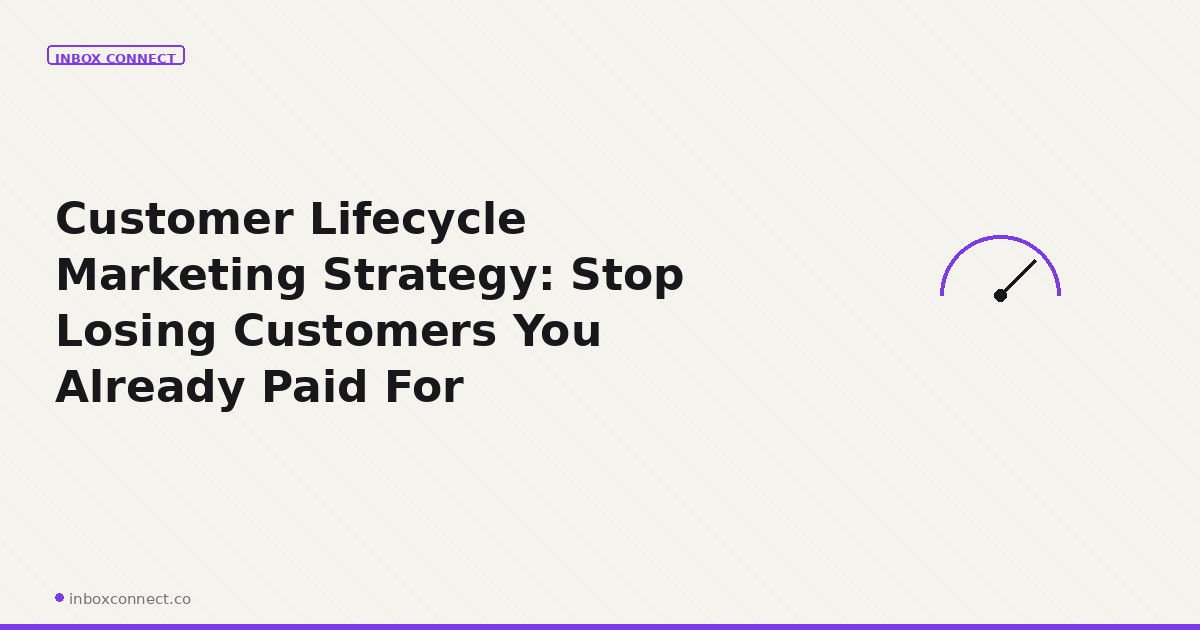 Customer Lifecycle Marketing Strategy: Stop Losing Customers You Already Paid For