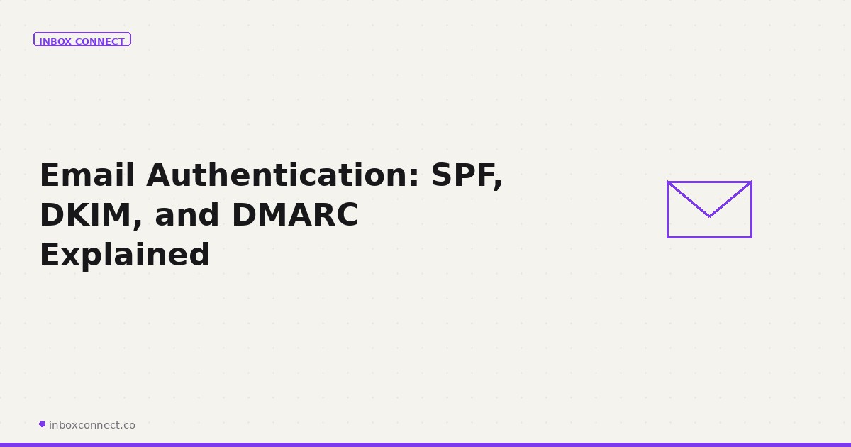 Email Authentication: SPF, DKIM, and DMARC Explained