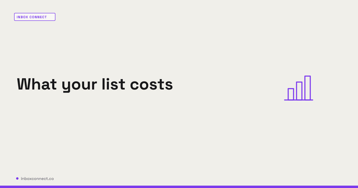 Klaviyo Pricing: What It Actually Costs at Each List Size