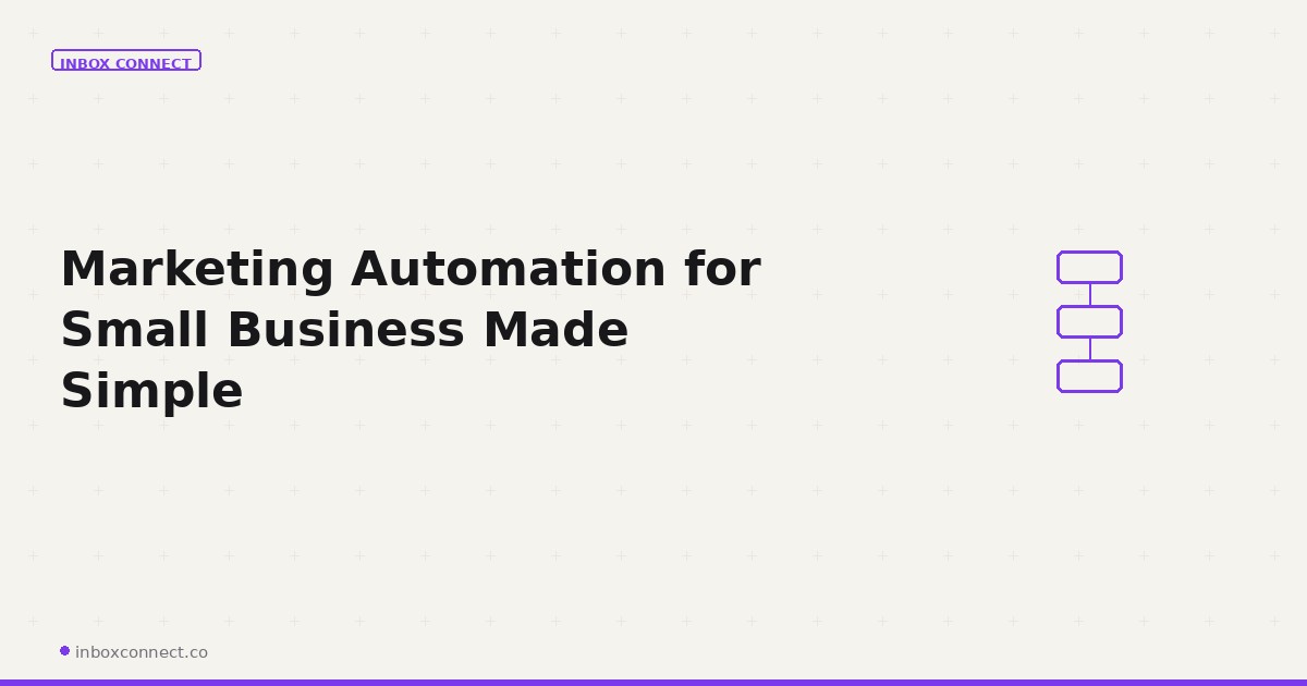 Marketing Automation for Small Business Made Simple