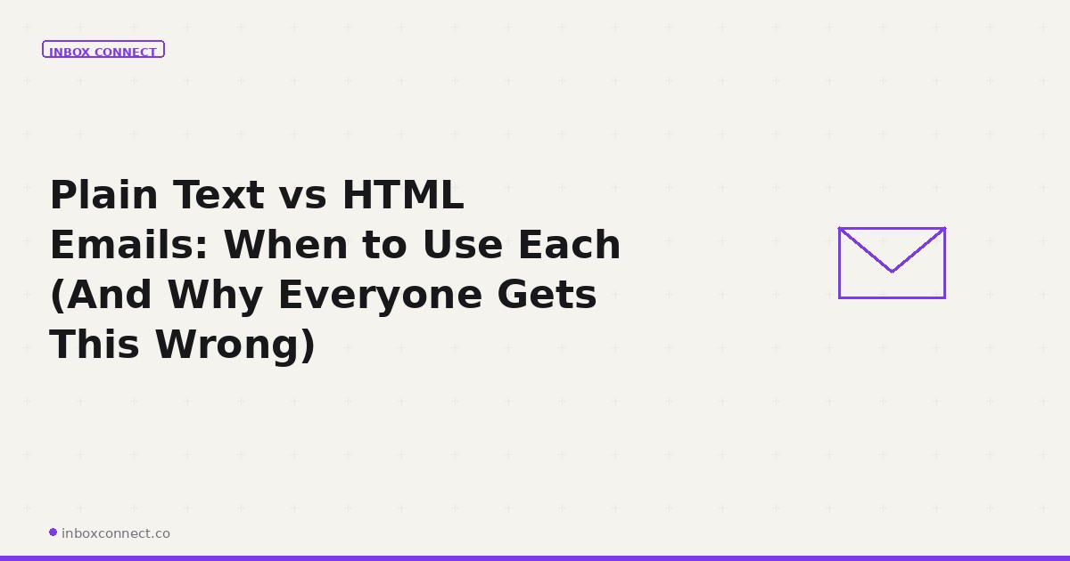 Plain Text vs HTML Emails: When to Use Each (And Why Everyone Gets This Wrong)